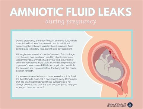 small amount of amniotic fluid leak|Amniotic Fluid: What is It and Signs of Leaking